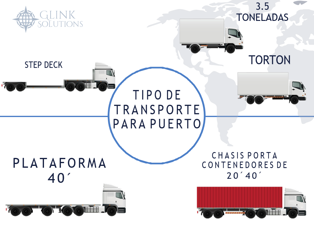 transp-maritimo-camiones